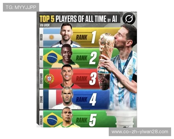 足球界第一豪门球星排名揭晓 谁是足坛最具传奇地位的超级球星 足球界第一豪门球星排名揭晓 谁是足坛最具传奇地位的超级球星